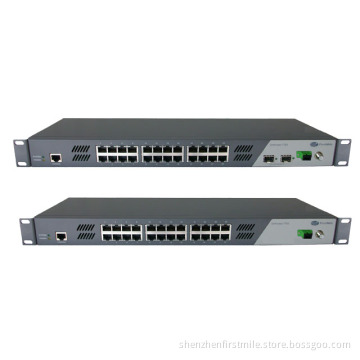 24 Port Router with RF-CATV Overlay